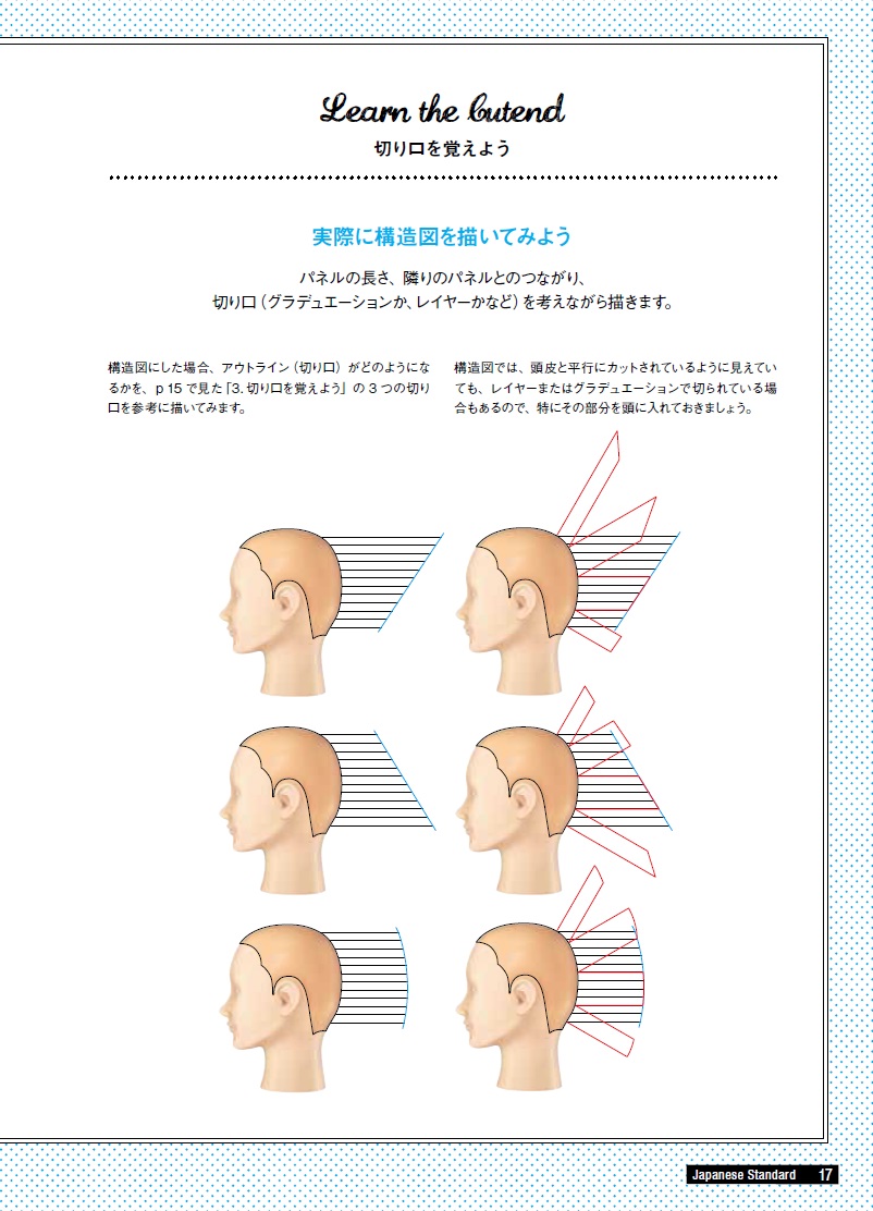 展開図 構造図と手順図 とベーシックカット 書籍のご案内 株式会社髪書房