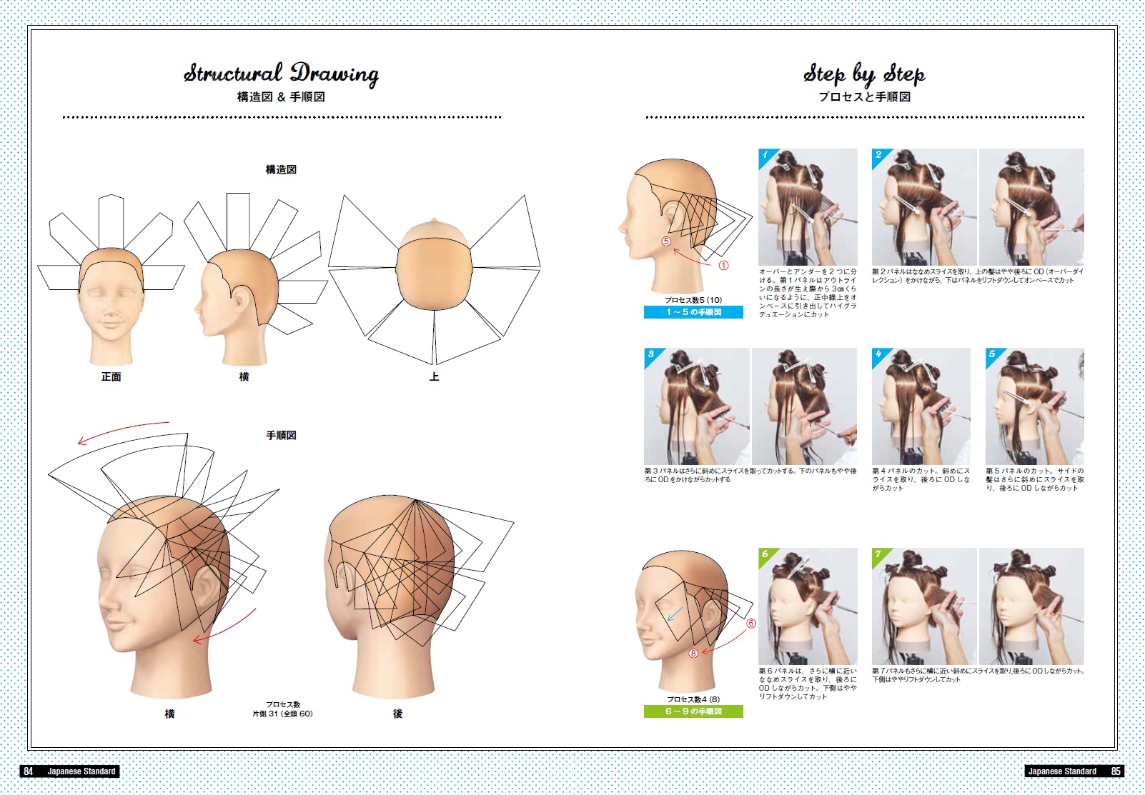 展開図 構造図と手順図 とベーシックカット 書籍のご案内 株式会社髪書房