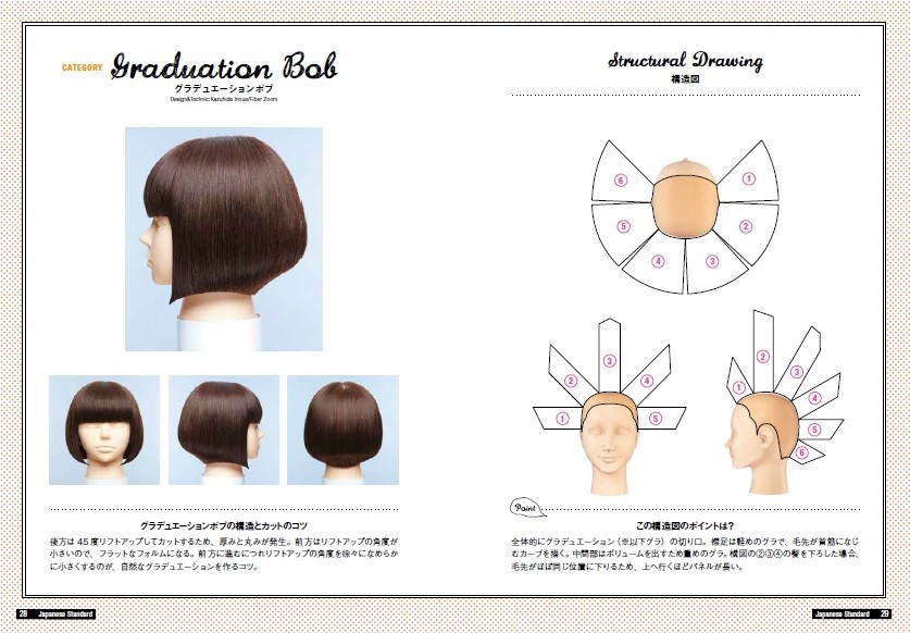 展開図 構造図と手順図 とベーシックカット 書籍のご案内 株式会社髪書房
