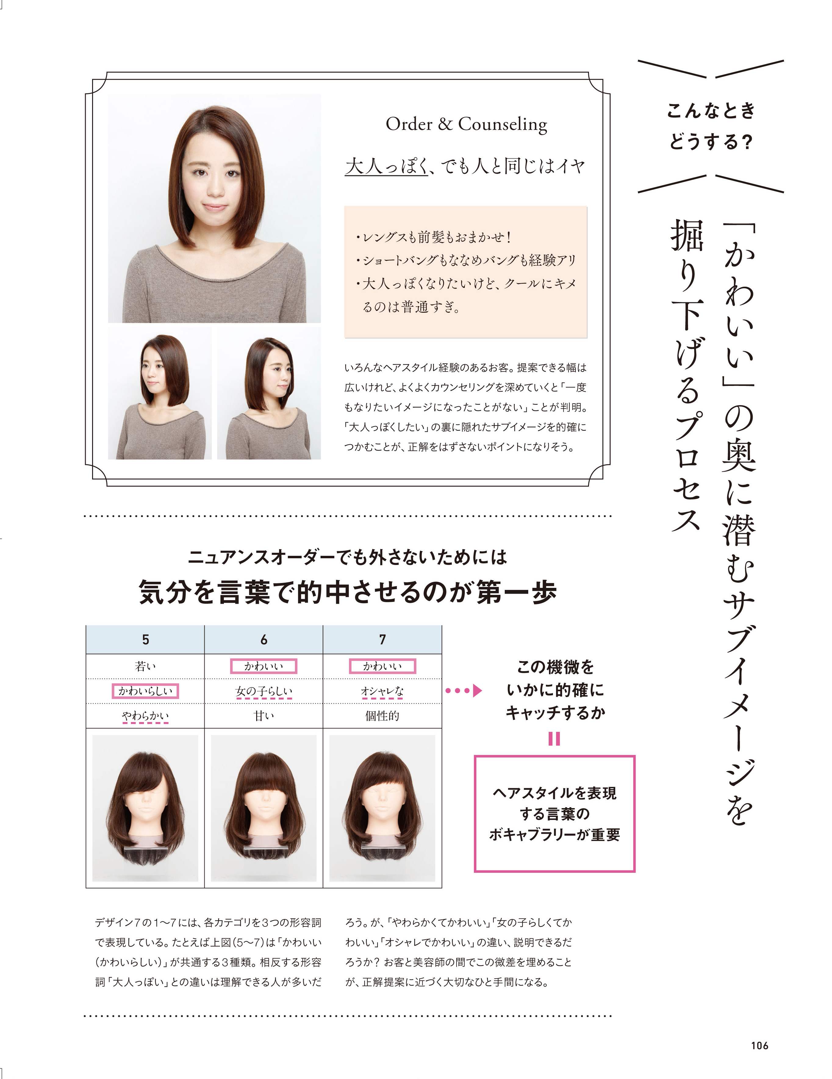 ビューティガレージ　なぜか、失客しないヘアスタイルの決め方“　300万円スタイリストに共通するカウンセリング法”の卸・通販