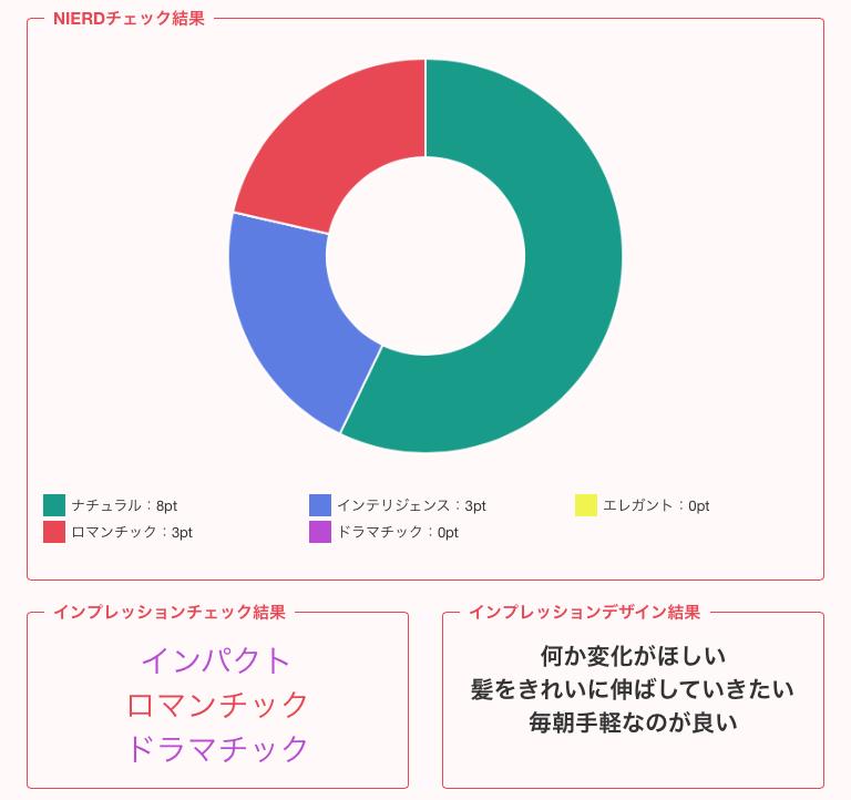 webzine-top