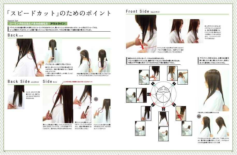 松谷流 スピードカット 書籍のご案内 株式会社髪書房