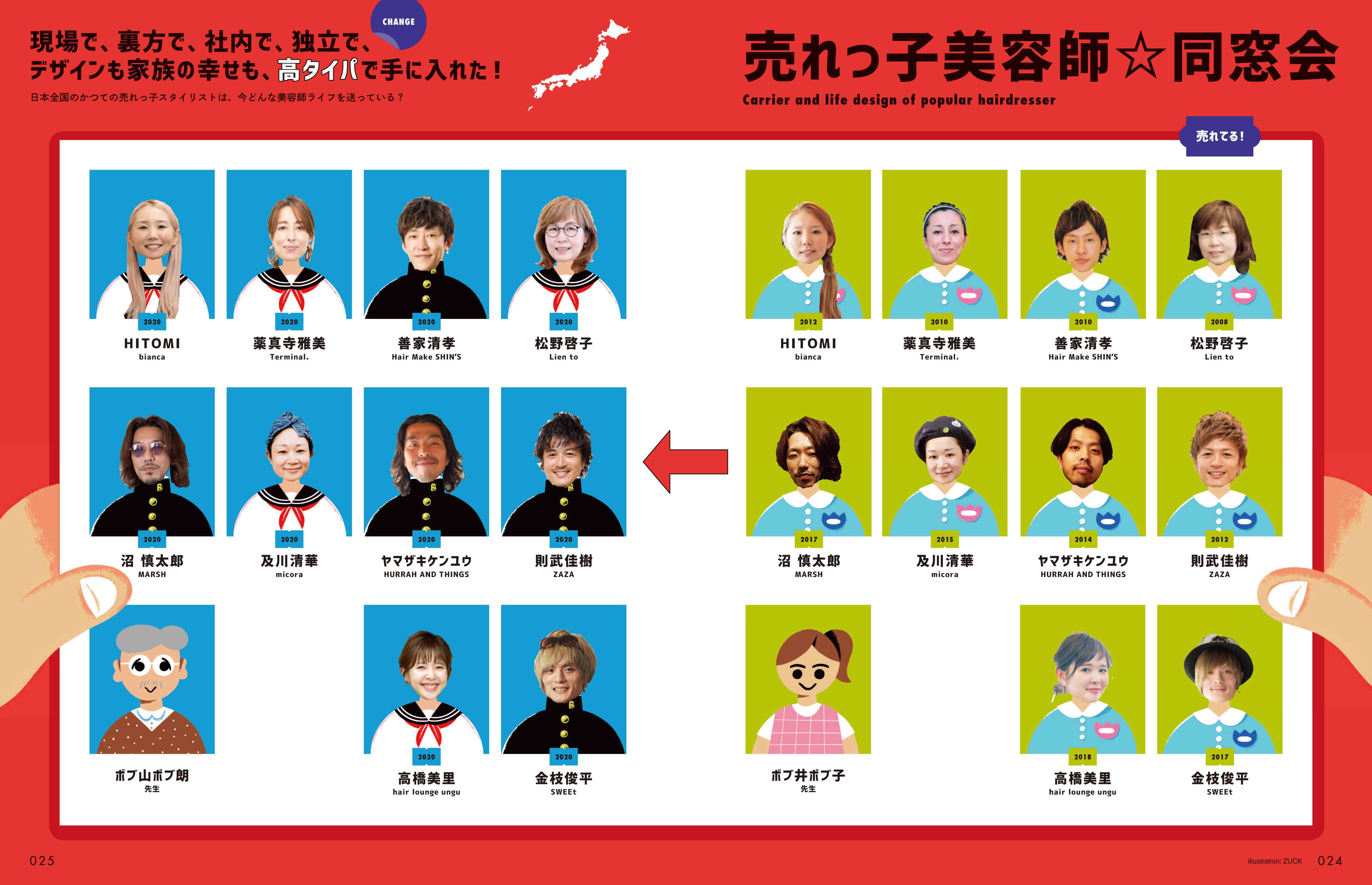 月刊BOB 2020年11月号