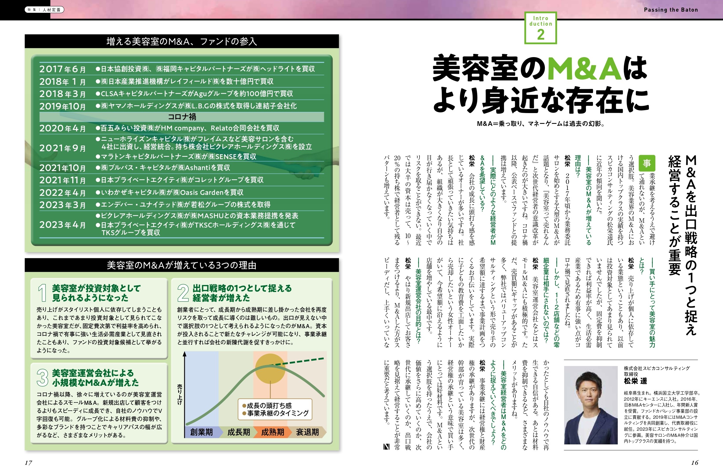 月刊NEXT LEADER 2024年5月号