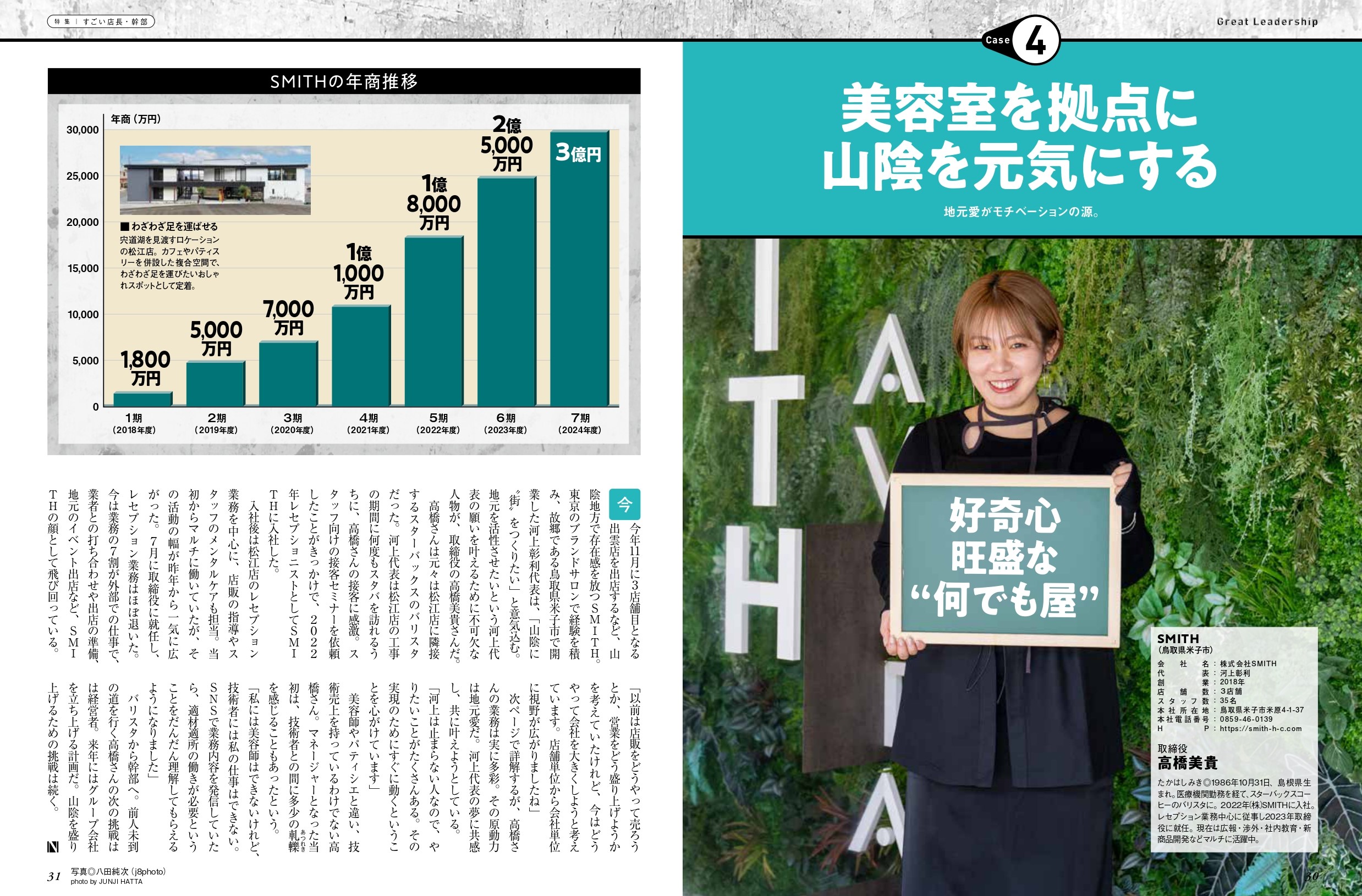 月刊NEXT LEADER 2024年12月号